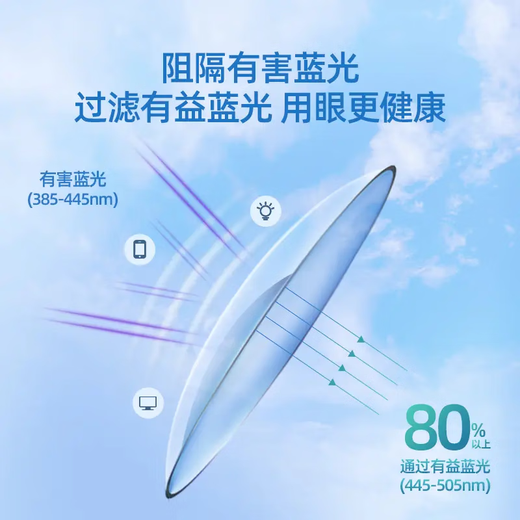 
Aishijian reading glasses HD anti-blue light anti-fatigue eye protection glasses Zunya black 100 degrees (recommended under 50 years old)