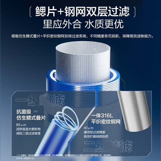 
Angel All Copper Backwash Pre-Filter Household High Flow Central Water Purifier 3527 [Classic Gray] Universal Front + Faucet Filter