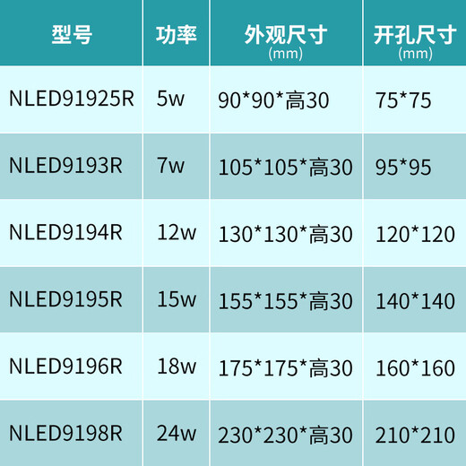 Less Lighting LED Downlight Square NLED91925R 9193R 9194R 9195R 9196R Square 9198R~24w~Yellow Light