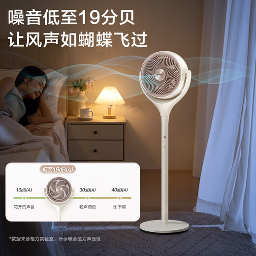Gree Electric Fan Home Air Circulation Fan Intelligent Voice Floor Fan Negative Ion Aromatherapy Stand Small Fan Antibacterial Filter DC Variable Frequency Fan Office Bedroom Exhaust Fan Flagship New Product - Voice Antibacterial FXDZ-20X82Ag5