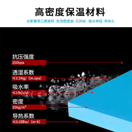 威睿宾xps挤塑板外墙阳光房屋楼顶板防水地垫板地暖高密度 高密度xps挤塑板1 0mm厚 立方 9厘米厚60*12011平方