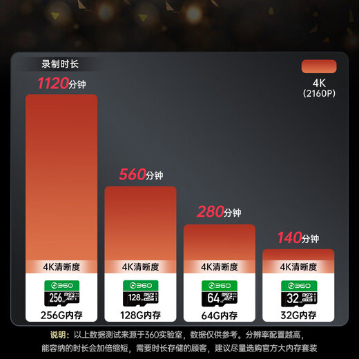 360AI driving recorder G300 4K ultra-high definition black light night vision super capacitor voice capture Bluetooth connection