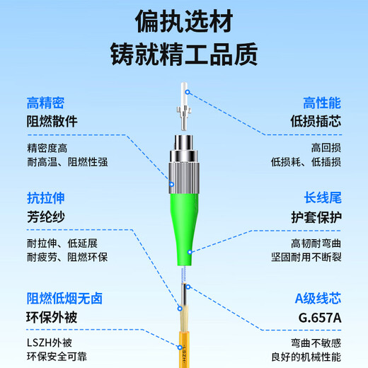 Boyang (Boyang) BY-3771SM Telekommunikationsqualitätsnetzwerkkabelfaser-Jumper Pigtail 3M FC/APC-FC/APC Single-Mode Single Core Optical Fibre Line für Rundfunk und Fernsehen