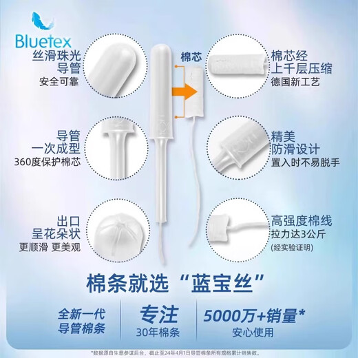 Bluetex Tampon Long Catheter Typ (12 kleine Flussrate) Eingebaute Sanitär-Servietten-Tante Stick Menstruation Schwimmen