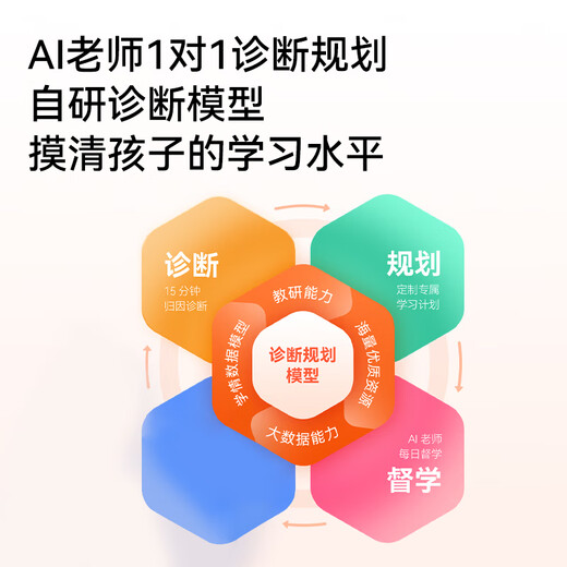 Zhuangyuanlang A90pro smart large-screen learning machine for young, middle and high school students, national textbook synchronization point reading machine for precise learning of online classes, parent control, dual-system high-end tablet computer A9PRO flagship version 8+256G, card insertable, luxury gift