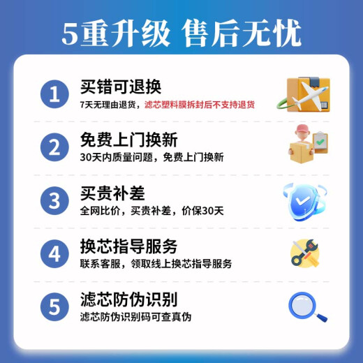 海尔净水器滤芯HRO5016/5012A/5015/5011/13/5007/5010/5030-5A升级PP棉活性炭RO膜滤芯 HRO5012A-5 ABCDE套餐【全套5支】