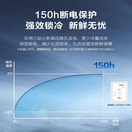 Haier freezer home deep-freezing quick-freezing fresh-locking and frost-reducing first-level energy-saving 150H power-off protection horizontal small refrigerator freezer freezer BC/BD-201GHPG9Z national subsidy 20%