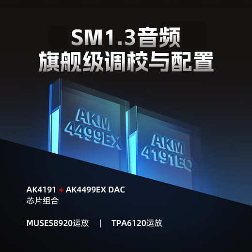 SHANLING SM1.3 Android digital broadcast decoder all-in-one HiFi high-fidelity audiophile-grade digital amplifier player CD machine decoder Space Silver Inquiry and get another 300 yuan off <Official standard> Ready stock in seconds
