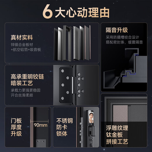 英典朱雀甲级防盗门家用入户门加高门头一门到顶智能门进户门子母门防撬防爆别墅大门 2150*1050/2250*960 【基础款】高端指纹锁