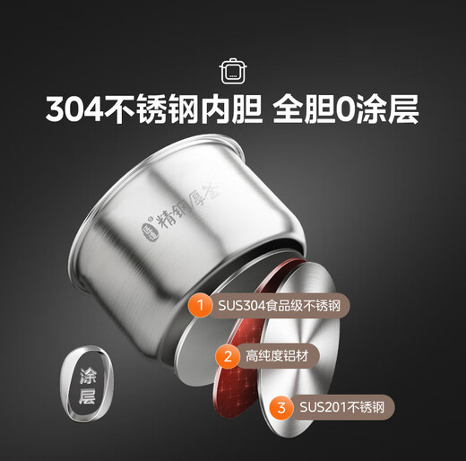 Midea electric pressure cooker, electric pressure cooker, high pressure rice cooker, micro-pressure rice cooker, 6 liters, 0-coated stainless steel, 304 stainless steel, non-stick, household, deep double inner pot, 3-12 people, soup, stew and rice, less salt and more fresh, 0-coated stainless steel 6L