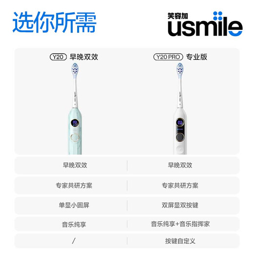 usmile笑容加Y20 PRO电动牙刷 声波震动 带屏幕 骨传导语音提醒 口腔 成人送男女友礼物 国家补贴 Y20PRO白色