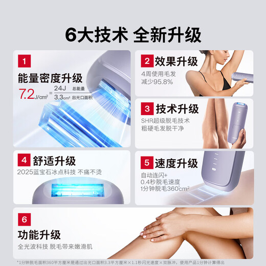
Ulike Air4 [2025 new upgrade] Sapphire freezing point hair removal device for women shaving knife shaving device for private parts beauty device for men giving gifts for birthday gifts for girlfriend [2025 new upgrade] Air4 crystal purple + clean cabin