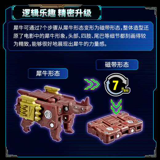 [90% new] Transformers (TRANSFORMERS) Boy Toy Studio Series 86 movies limited sensors, rhino, bat essence set G1371