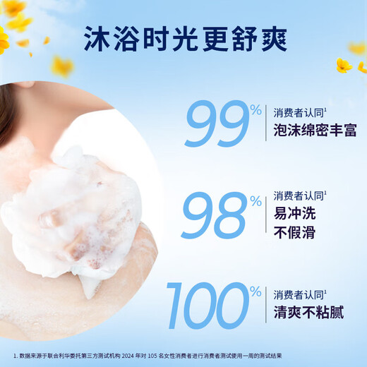 
Lishi bubble toner fragrance shower gel lasts for 30 hours fragrance body body bathing home wear brand authentic Liujinfu Guixiang 690g