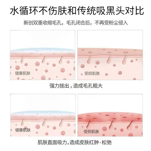 Lirenbang Small Bubble Facial Cleansing Instrument Beauty Salon Blackhead Remover Artifact Deep Cleansing and Hydrating Facial Pores Electric Beauty Instrument Blackhead Remover Beauty Instrument Upgraded Version 10th Generation - Three-head Model (Blackhead Suction + Oxygen Injection + Ice Hammer)