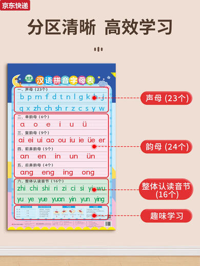 CAOX26个汉语拼音字母表墙贴一年级声母韵母整体认读音节拼读训练挂图 有声伴读1张汉语拼音字母表