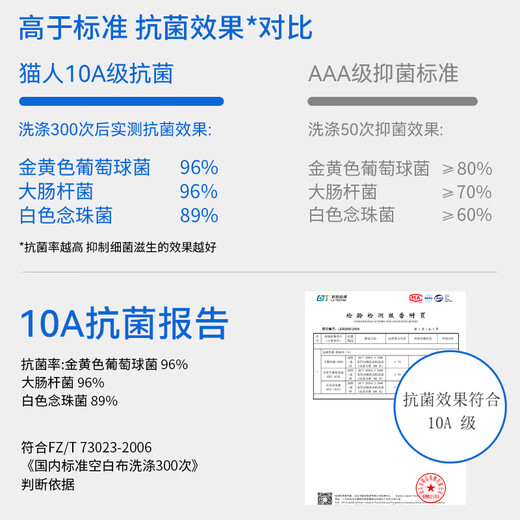 Catman super soft high quality baby cotton mulberry silk crotch men's underwear men's pure cotton boxer briefs boys boxer shorts