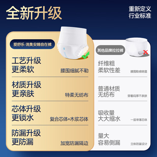 Ashule night-use adult pull-up pants L2 tablets deodorizing underwear type diapers for the elderly and pregnant women diaper trial experience pack