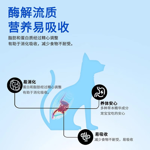 Fleming Cat Prescription Canned Nutritional Fattening Intestinal Liver Urinary Tract Kidney Low-fat Dog and Cat Snacks Wet Food Cat Liver 100g 1 can Not cost-effective