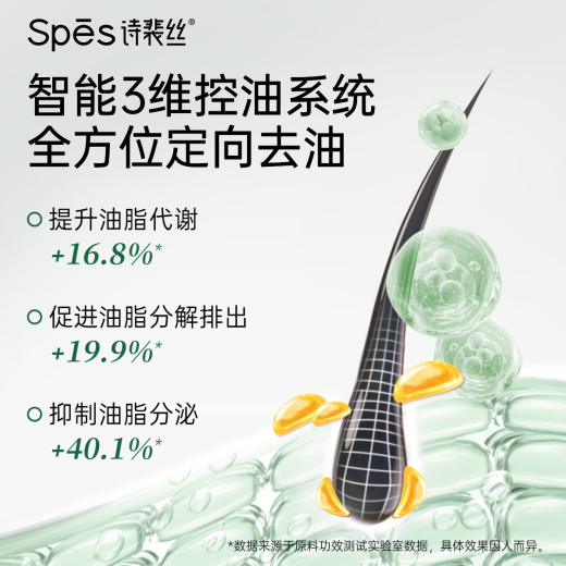 
Spess Salicylic Acid Oil Control Fluffy Shampoo 380ml Anti-Itchy Washing Cream for Men and Women Shampoo