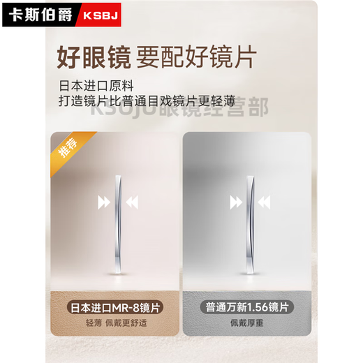 Cyxus Japanese Brand Linges Lons de lecture de la lumière à haute définition des hommes à haute définition Les lunettes de lecture de lumière bleue peuvent être équipées de lentilles Top Dix produits authentiques haut de gamme Wanxin Japon Matières premières importées MR-8 LUPS LUMIÈRE ANTI-BLUE [+150 degrés]