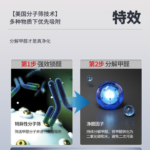 霍尼韦尔（Honeywell）除甲醛神器甲醛清除剂新房急入住家用强力去除京东自营母婴专用