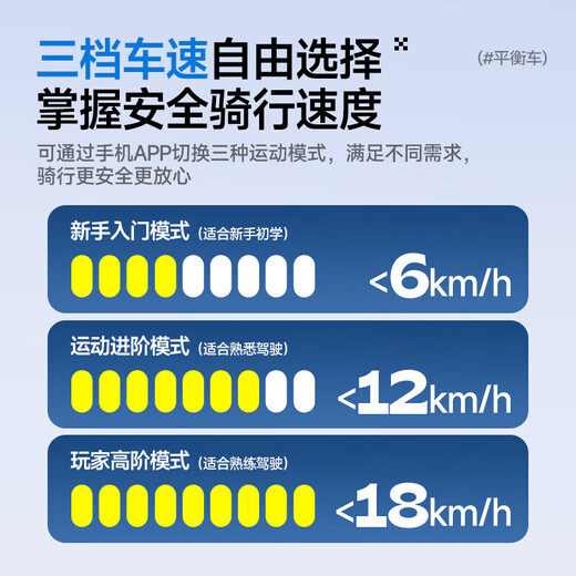 Xiaomi Youpin electric children's smart balance bike 3-6-12 years old somatic feeling 10 to 15 years old and above for adults two-wheeled automatic handheld double wheel new parallel bike Starlight white leg control [8 inches丨Glazing wheel]