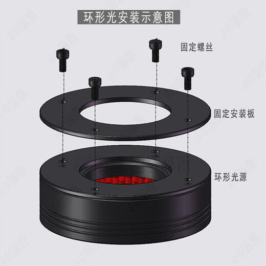 XMSJ90度高均匀高亮相机CCD照明自动化影像检测直射环形视觉光源LED灯 JC-REH3890-W/R/G/B 下单请备注