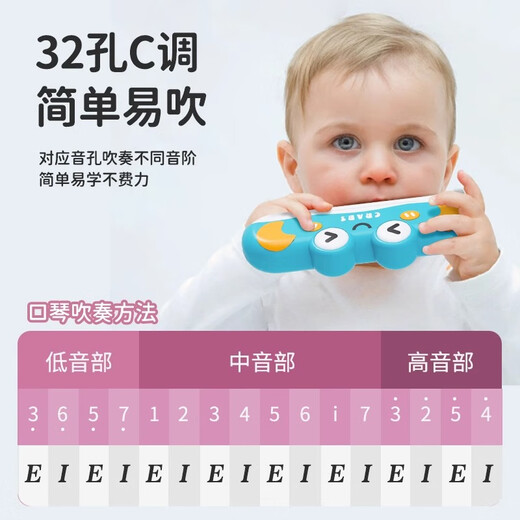 Osage Children's Harmonica Toys for Babies and Babies and Babies. La petite trompette peut siffler des débutants d'introduction faciles à apprendre oral [crabe bleu-carton] + [sous-titre Hedgehog]