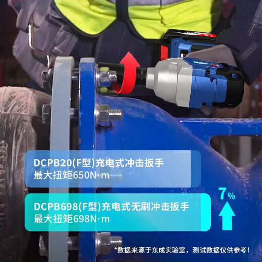 DongCheng DCPB698 Llama eléctrica Carga grande Impacto Fluvia de litio sin escobillas Batería de viento Manga de viento Llave eléctrica Placa eléctrica DCPB698 (metal desnudo)