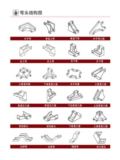 Songyu bridge cable trough accessories elbow cover connecting piece wire support arm bracket horizontal bend horizontal tee four-way vertical downward bend 300*100*1.0