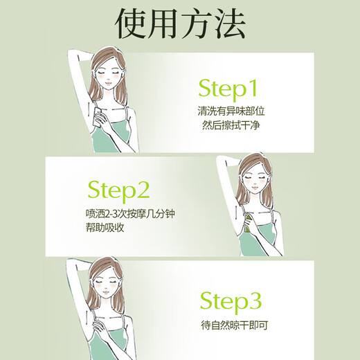 Renhe ingenious antiperspirant deodorant, body odor purifying spray, antiperspirant lotion, underarm odor purifying liquid for teenagers, men and women, three bottles of special anti-removal spray