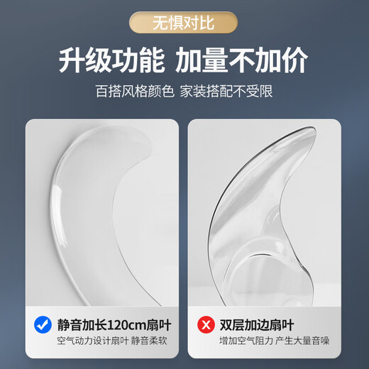 Emperor Shi Lighting Invisible Fan Lighting 2025 New Dining Light Living Room Ceiling Fan Light Frequency Conversion 48 Inch High Wind Silent 6623 White-42 Inch Elf