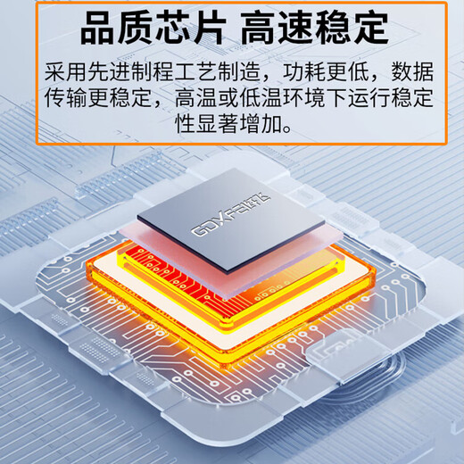 FiberFly Gigabit fiber optic transceiver A pair of Gigabit single-mode fiber optic transceiver Gigabit multi-mode dual fiber 100M optical transceiver One optical 4 electrical 8 electrical optical to electrical converter fiber optic docking device Gigabit 1 optical 4 electrical + 1 optical 1 electrical 20 kilometers (1 pair)