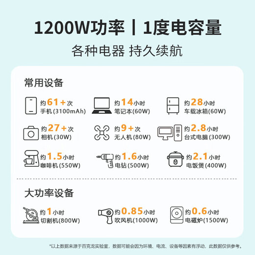 百克龙户外电源E1000PRO大容量220V移动电源便携1200W功率自驾旅游露营 1049Wh -E1000PRO
