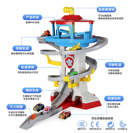 
Wangwang team made great contributions Wangwang team toys dog patrol car headquarters base track tower watchtower Wangwang team children's toy gift 16795 Save Adventure Bay track set 16795