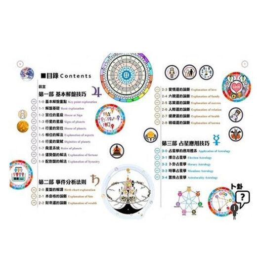 [3882 Menschen sammeln] Farbenfrohe Punkt hochrangige Z-Stern-Lernfähigkeiten für Disc-Interpretation Dai Pengfei Ausgezeichneter Kultur fühlen sich gut selbst