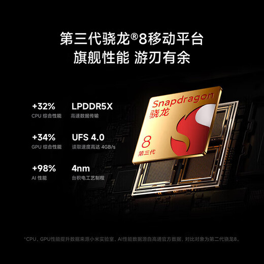 Xiaomi MIX Fold4, interest-free installments, optional new 5G mobile phone, Xiaomi Xiaomi folding screen, white, 24 installments, 16GB+1TB