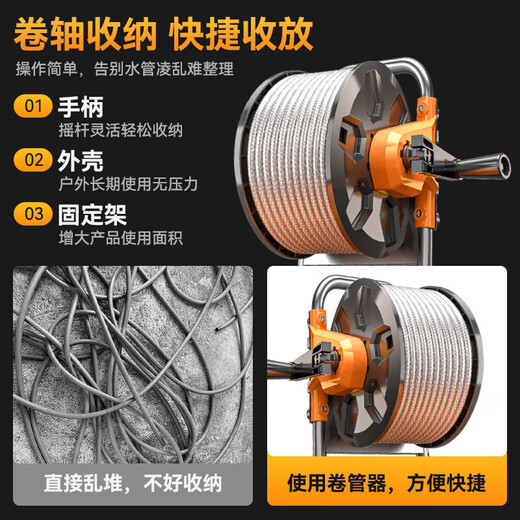 WITTMANN car washing machine commercial high-pressure water gun for floor cleaning 4200W overpressure M9 (pure copper connector) + 20m pipe