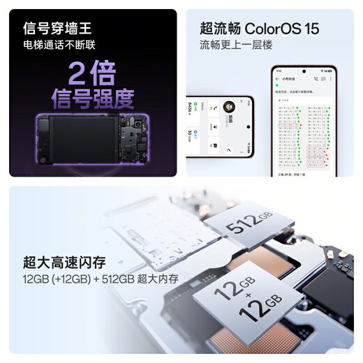 OPPO A5 Vitalität Edition 8 GB+256 GB Achatpulver IP69 Ganze wasserdichtes 360 Anti-Fall, über vier Jahre langlebiger großer Batterie-5G-Smartphone