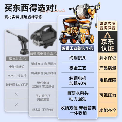 WITTMANN car washing machine commercial high-pressure water gun for floor cleaning 4200W overpressure M9 (pure copper connector) + 20m pipe