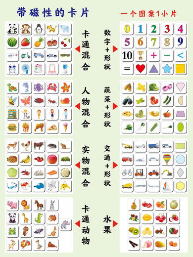 辞普全脑开发教具照相记忆宫格板记忆训练闪卡磁性九宫格宝宝玩具 2套前12后16宫+卡通混20片