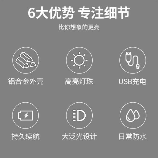 永久自行车灯前灯山地公路车夜骑灯超亮车灯600流明儿童骑行装备