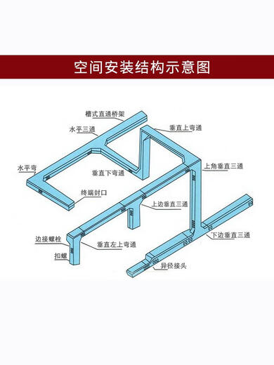 Songyu bridge cable trough accessories elbow cover connecting piece wire support arm bracket horizontal bend horizontal tee four-way vertical downward bend 300*100*1.0