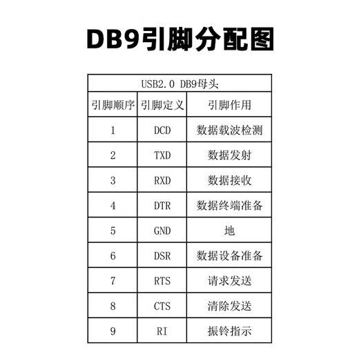 Z-TEK（力特）USB转RS232串口线母头 db9针转usb连接线转换器 支持考勤机收银机打印机com口 ZE719