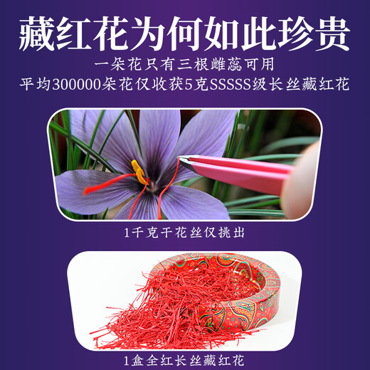 特级藏红花正品官方伊朗进口西红花特級西藏红花女性藏红花礼盒装 头茬【特级】长丝藏红花5克（礼盒＋镊子手提袋）