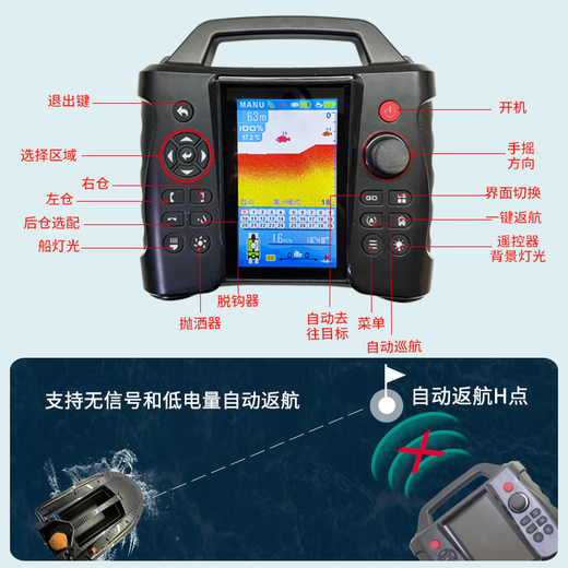 Yuluda remote control fishing and baiting boat, GPS plus Beidou precise positioning, sonar fish detection automatic return, three-in-one new model, high-end three-in-one (GPS positioning + fish detector)