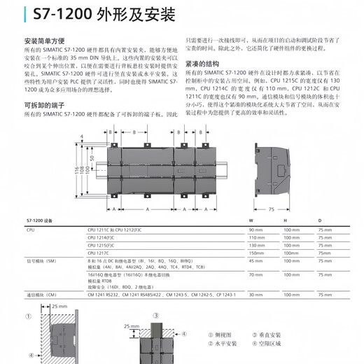 Siemens S7-1200 PLC analog input/output expansion module 6ES7231/6ES7232/7234 6ES7231-4HD32-0XB0