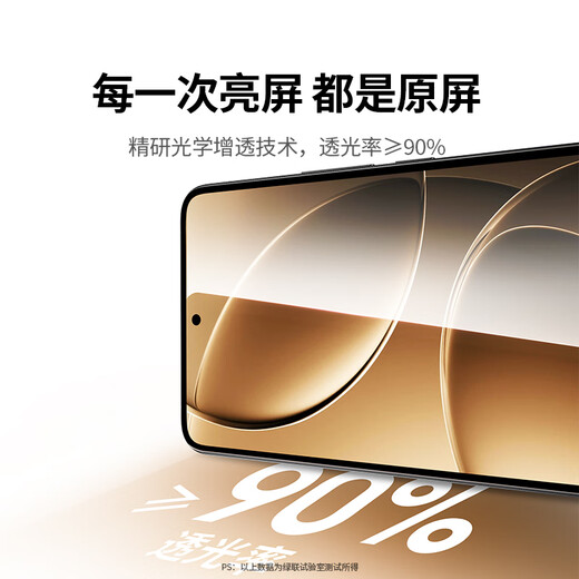 绿联【超声波秒解锁】适用红米K80钢化膜红米k80pro手机膜冠军版 全屏覆盖超薄高清防指纹手感顺滑2片