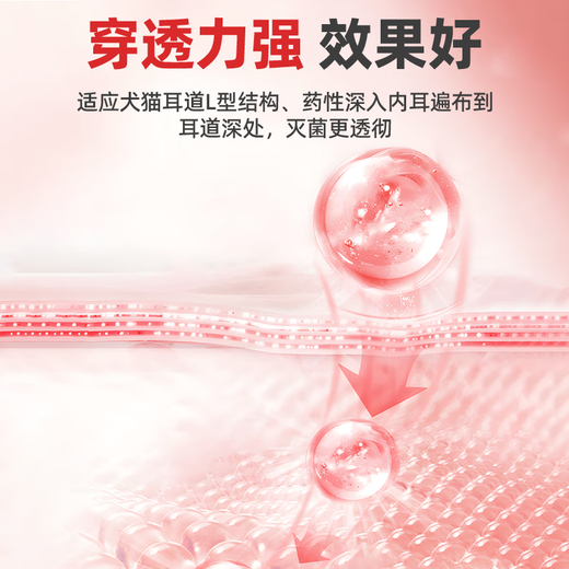 Pet ear mite ear drops, ear cleaning solution for ear inflammation, cat and dog ear cleaning solution, fungal infection, anti-inflammatory and anti-itching solution, florfenicol and metronidazole ear drops 20ml/bottle, universal for cats and dogs, national standard GMP certification